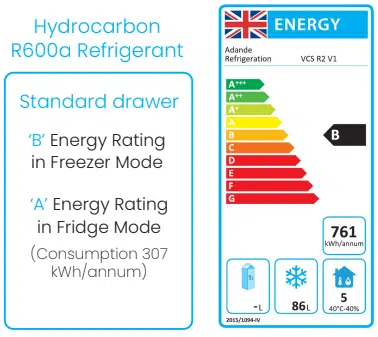 Refrigerant Information